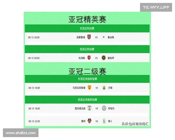 亚冠劲旅角逐,谁会成为最后的赢家? 亚冠劲旅角逐,谁会成为最后的赢家?