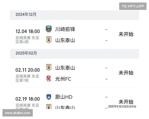亚冠小组赛:中超球队球员技术统计 亚冠小组赛:中超球队球员技术统计