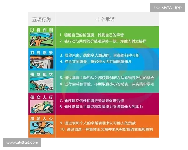 足球比赛中的领导力:如何成为球队的领袖? 足球比赛中的领导力:如何成为球队的领袖?